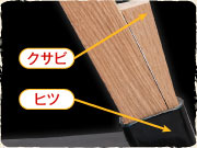 打ち込み式