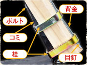 桂止め式