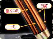 割りコミ・目釘止め式